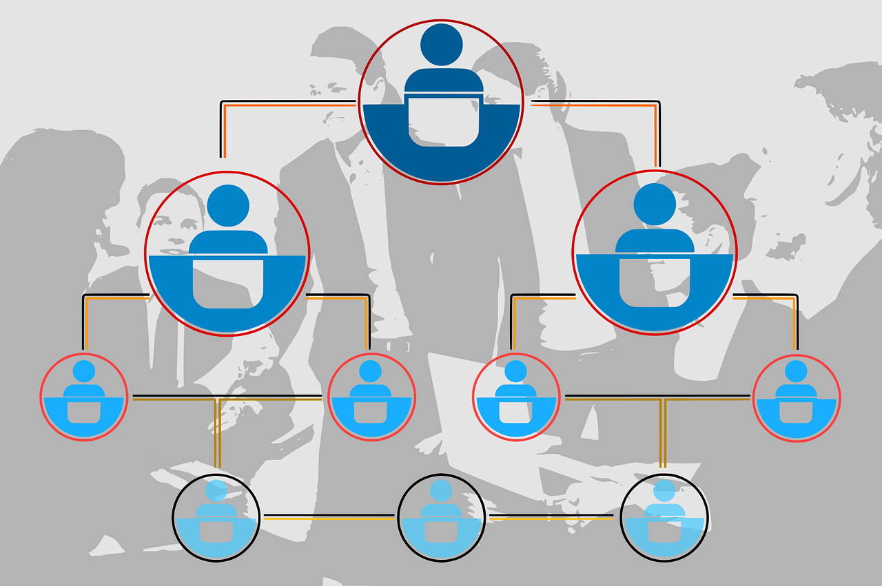 entdecken sie die besten praktiken der organisation, um effizienz und produktivität zu steigern. erfahren sie, wie effektive strukturen und strategien ihr unternehmen transformieren können.