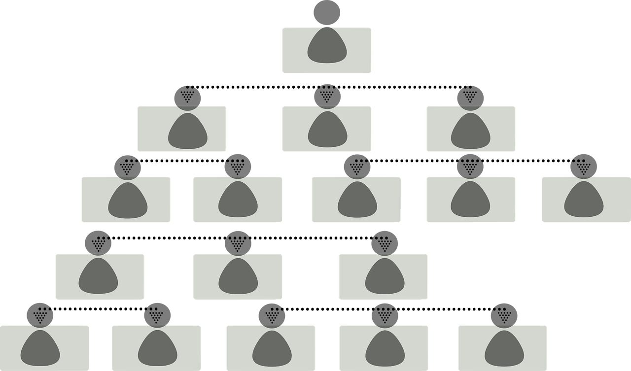 entdecken sie effektive strategien zur verbesserung ihrer organisation. erfahren sie, wie sie prozesse optimieren, teamarbeit fördern und die effizienz steigern können.