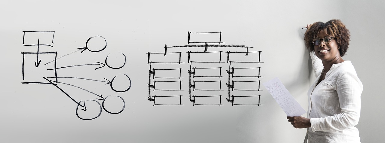 entdecken sie effektive strategien zur optimierung ihrer organisation. von der verbesserung der teamkommunikation bis zur steigerung der produktivität - erfahren sie, wie sie ihre abläufe effizient gestalten können.