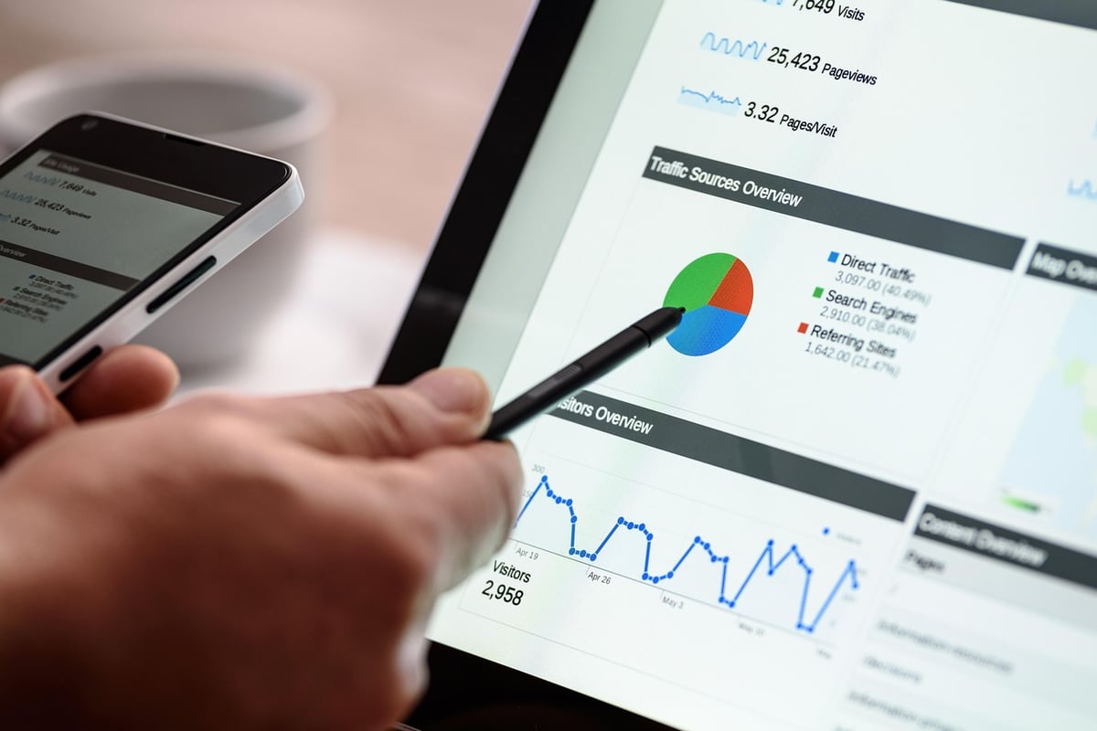 Trends im digitalen Marketing: Die Zukunft der Werbung